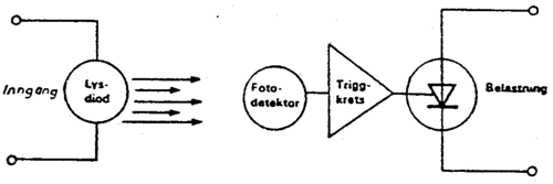 Fig542-522.png