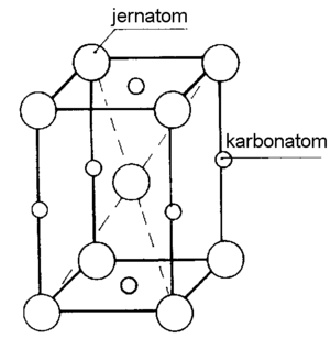 Figur 7 Martensittstruktur