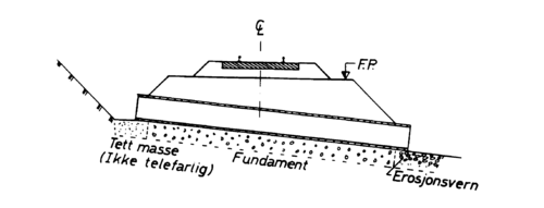 Fig521-808.png