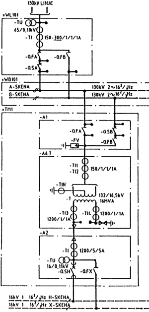 Figur 1.8: Eksempel på en 130 kV transformatorstasjon